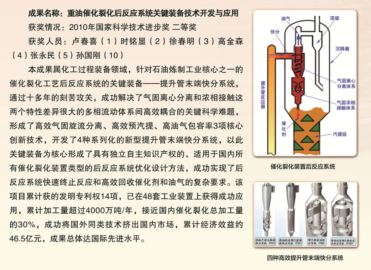2010-國家科技進步獎-二等獎-重油催化裂化后反應系統關鍵裝備技術開發與應用-盧春喜.jpg