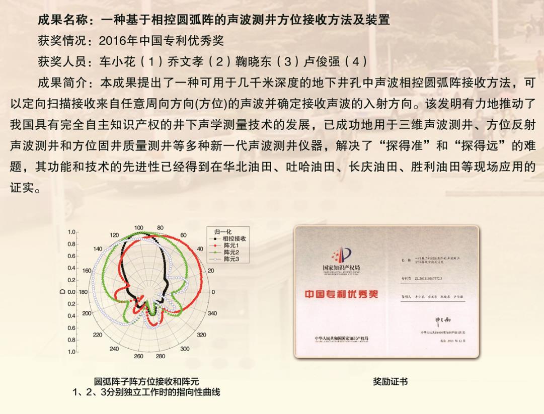2016-中國專利獎-優(yōu)秀獎-一種基于相控圓弧陣的聲波測井方位接收方法及裝置-車小花.jpg