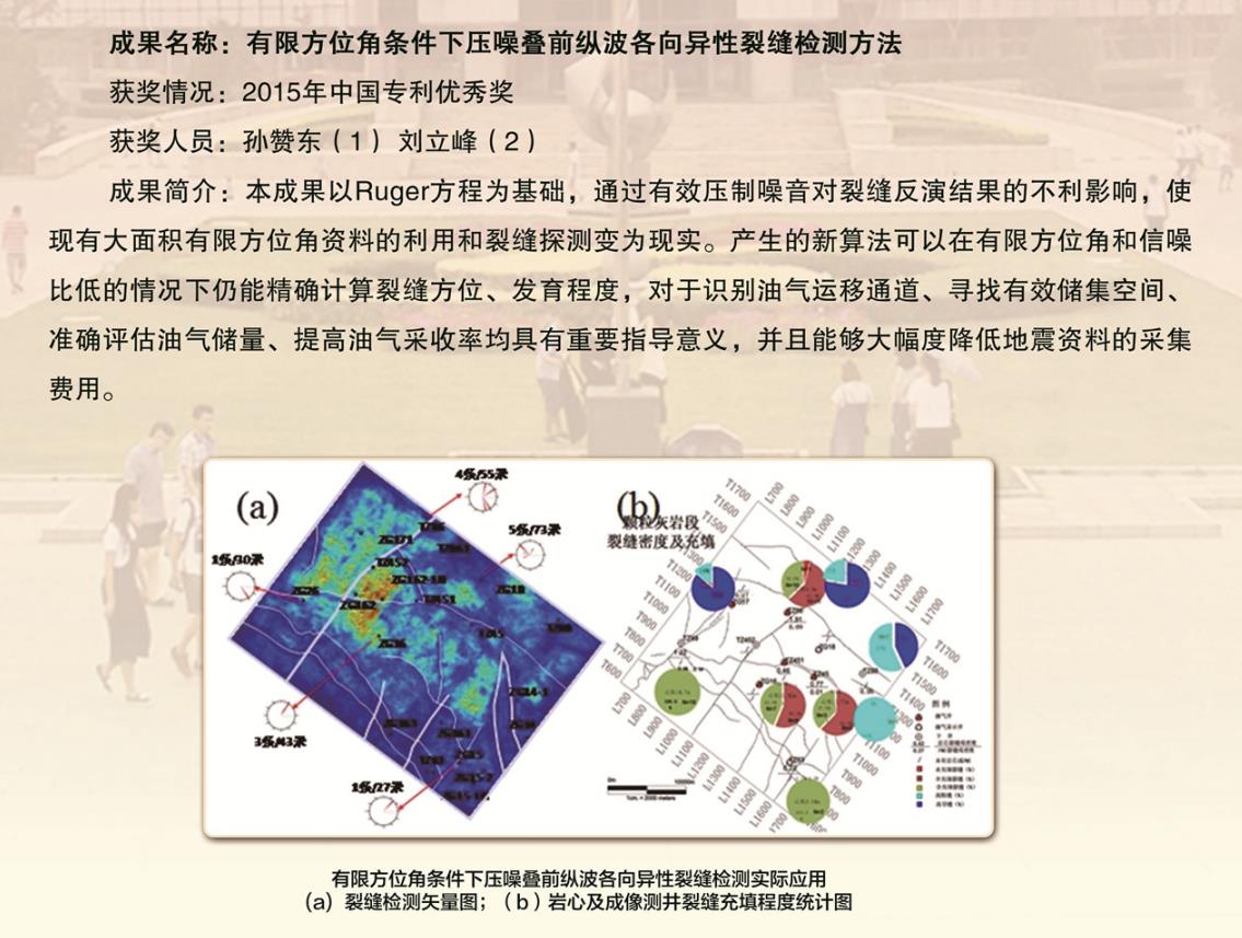 2015-中國(guó)專利獎(jiǎng)-優(yōu)秀獎(jiǎng)-有限方位角條件下壓噪疊前縱波各向異性裂縫檢測(cè)方法-孫贊東.jpg